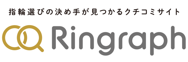 Ringraph